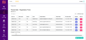 Ticket Dashboard